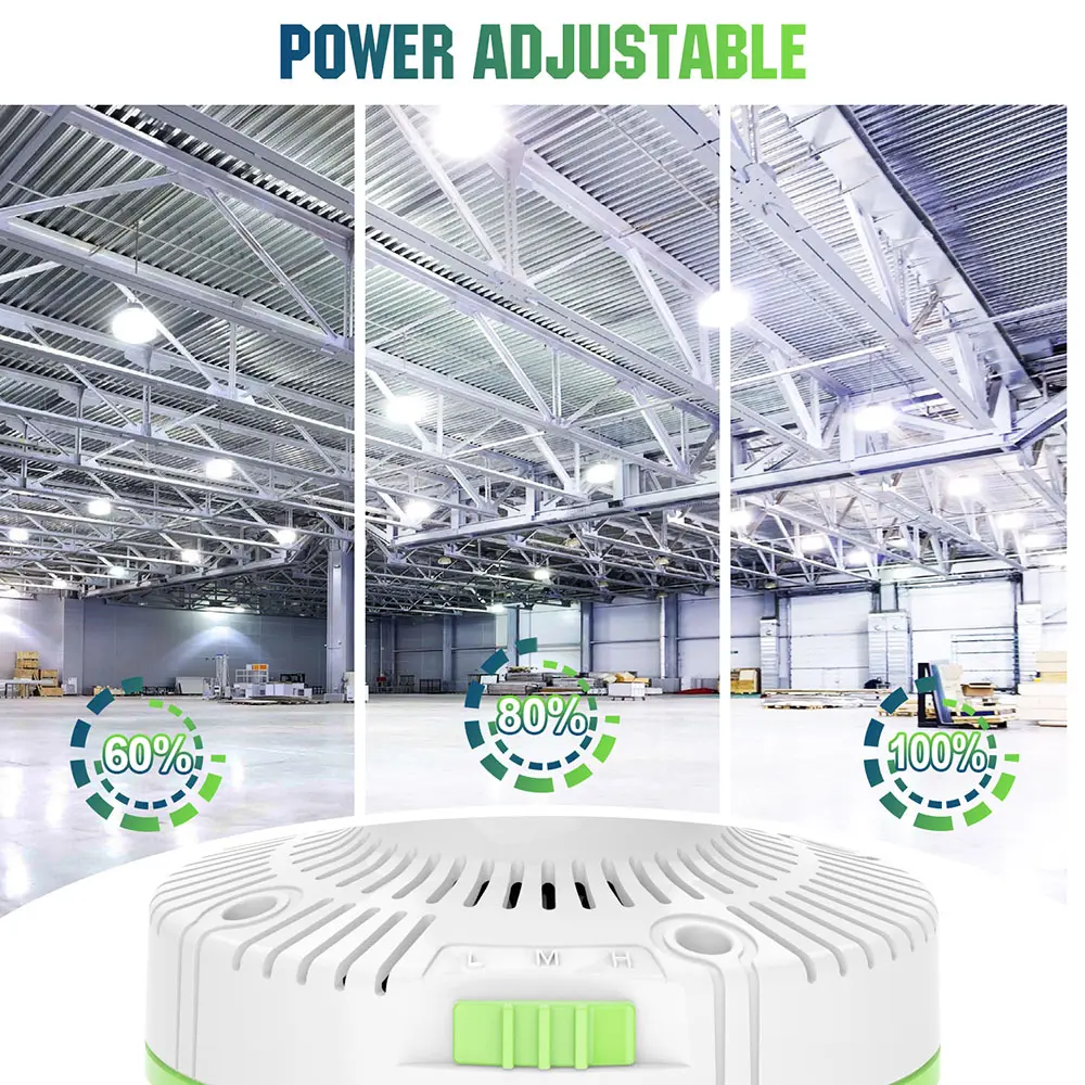 FCL Led Fan Corn Bulb Lights (2) of onon-tech.com
