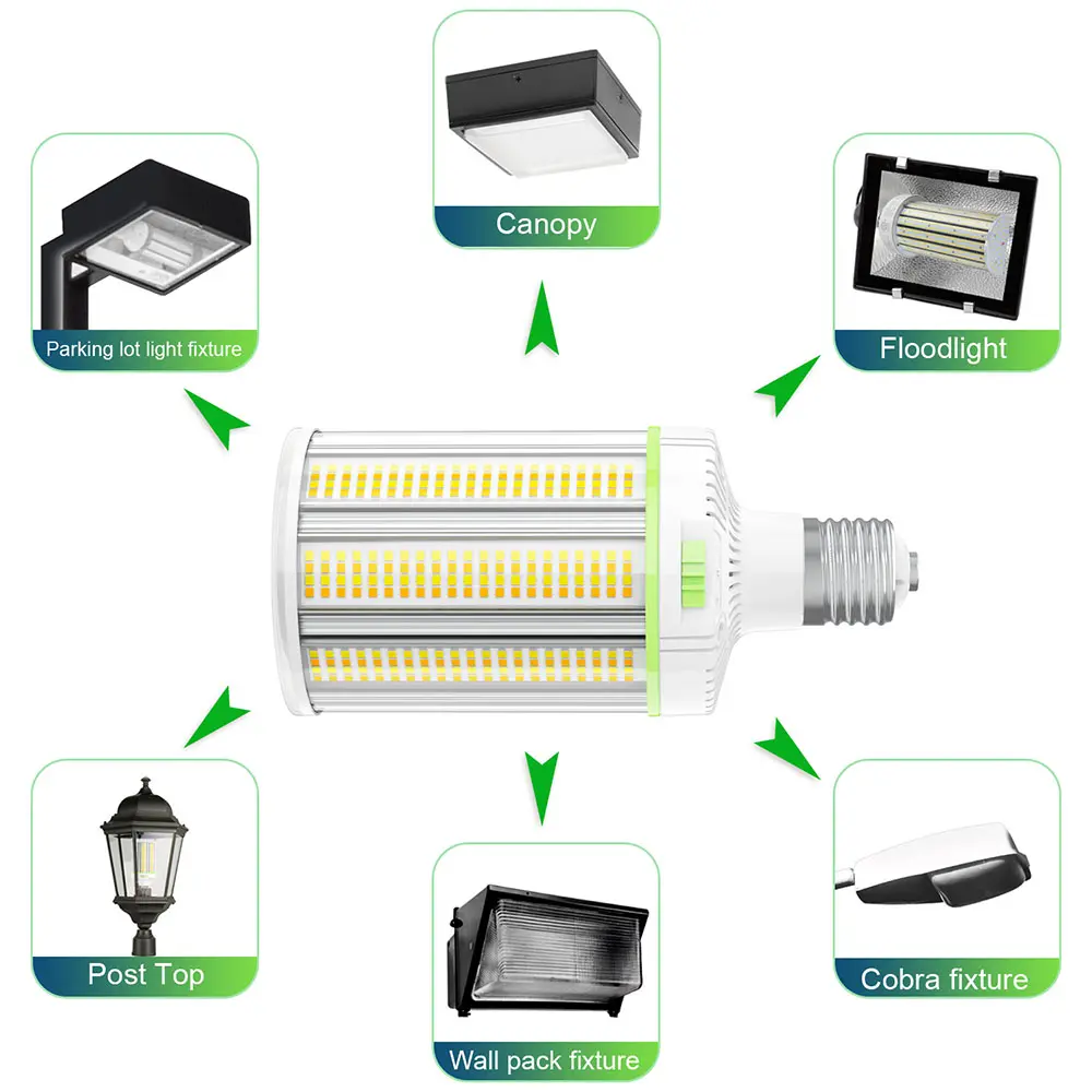FCL Led Fan Corn Bulb Lights (3) of onon-tech.com
