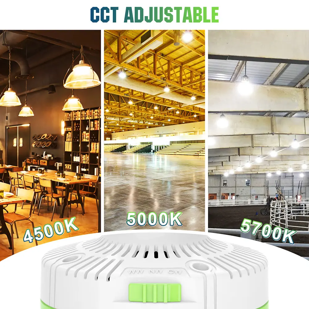 FCL Led Fan Corn Bulb Lights (4) of onon-tech.com