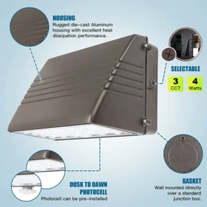 FWP Full Cut-Off LED Wall Pack Lights (2) of onon-tech.com