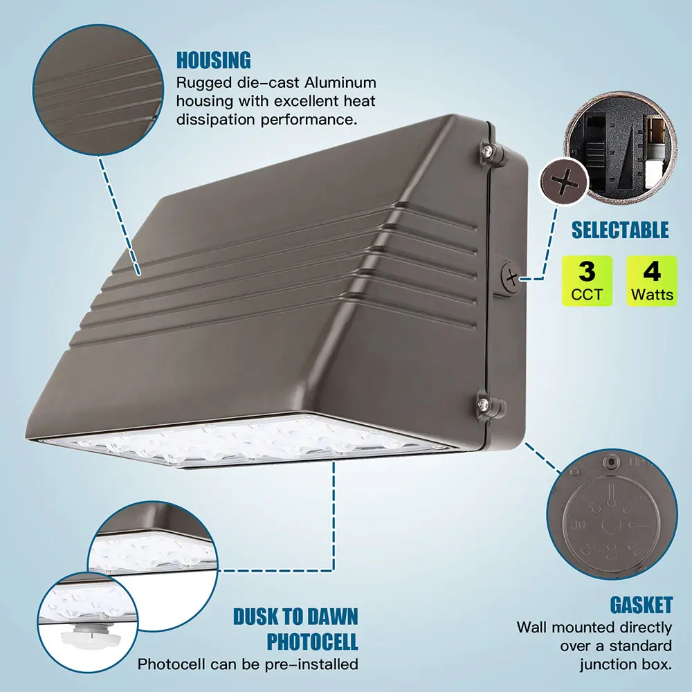 FWP Full Cut-Off LED Wall Pack Lights (2) of onon-tech.com