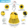 LTW Led Temporary Work Lights (3) of onon-tech.com