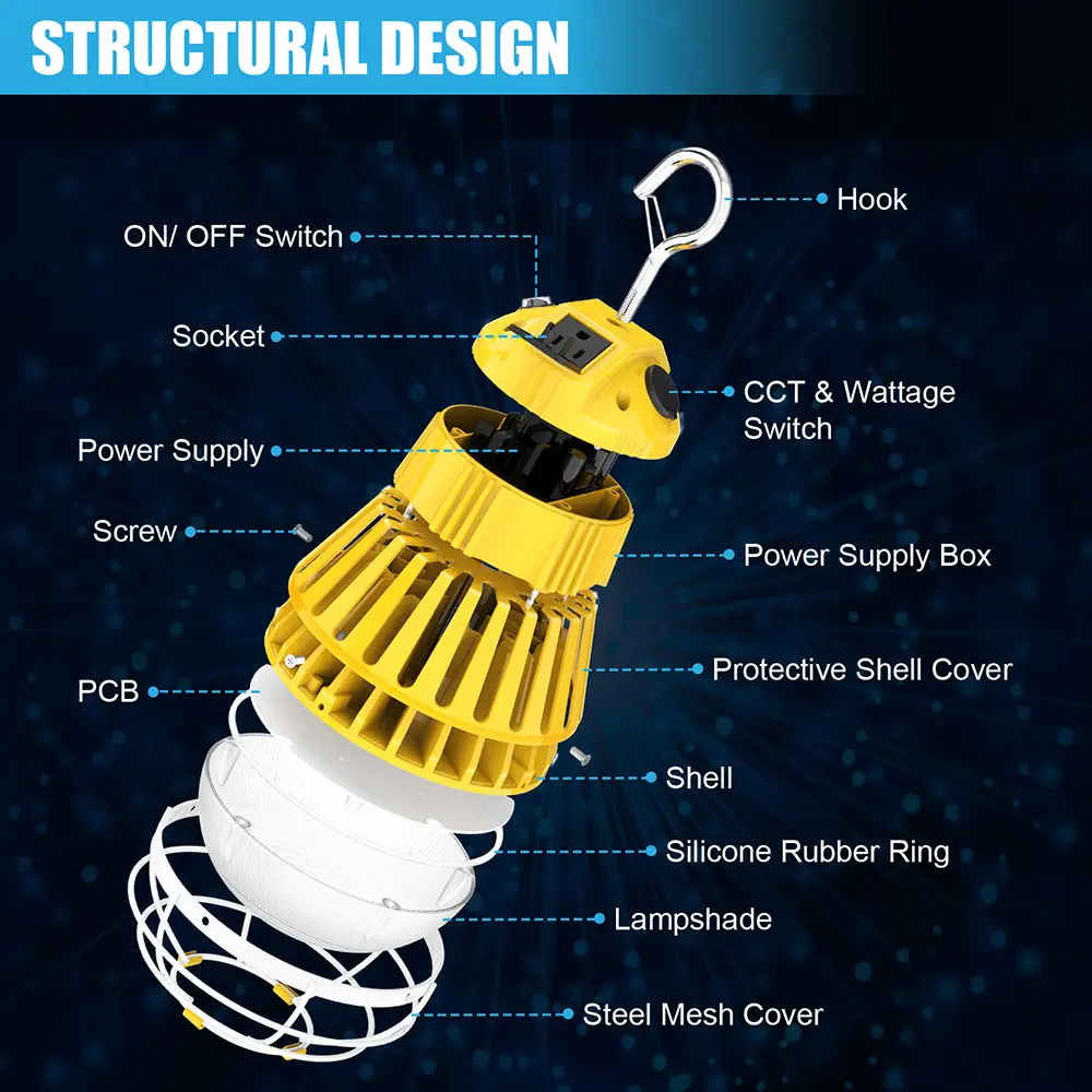 LTW Led Temporary Work Lights (6) of onon-tech.com