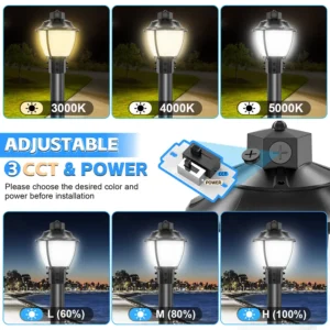 PAL LED Post Top Lights (2) of onon-tech.com