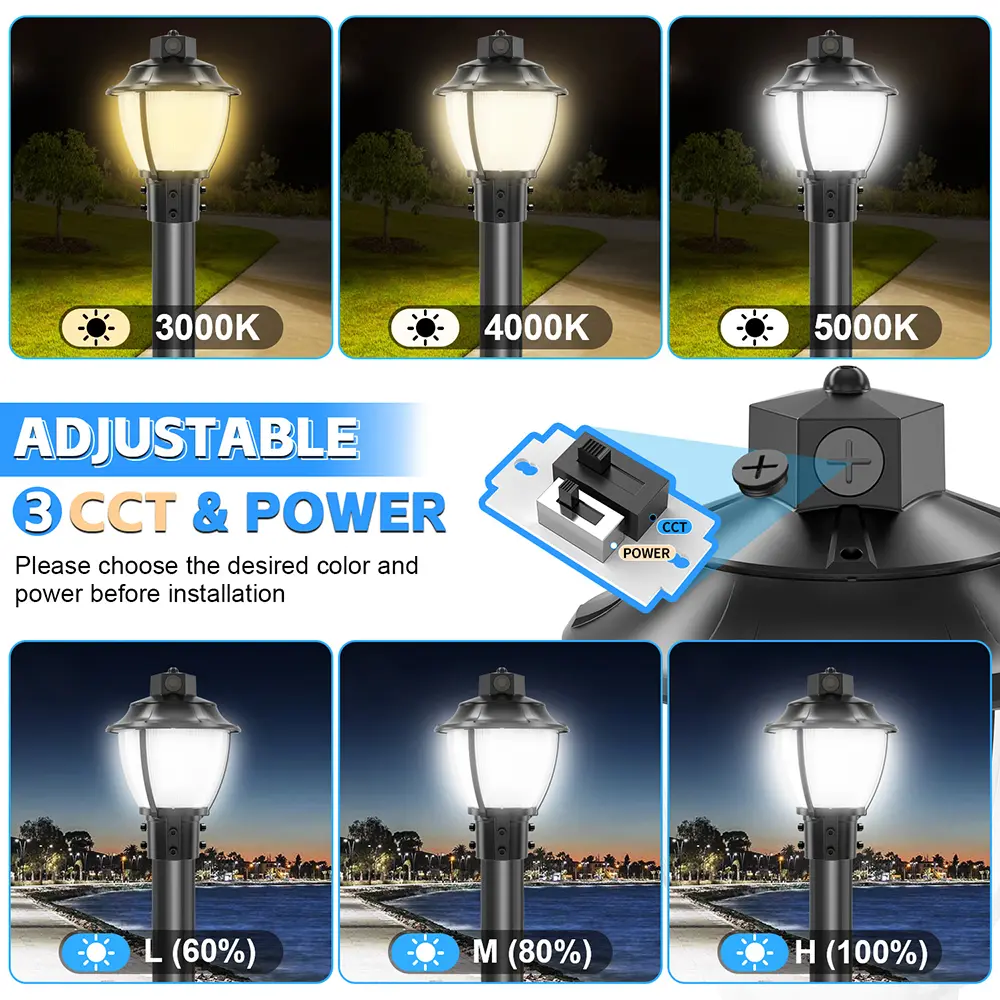 PAL LED Post Top Lights (2) of onon-tech.com