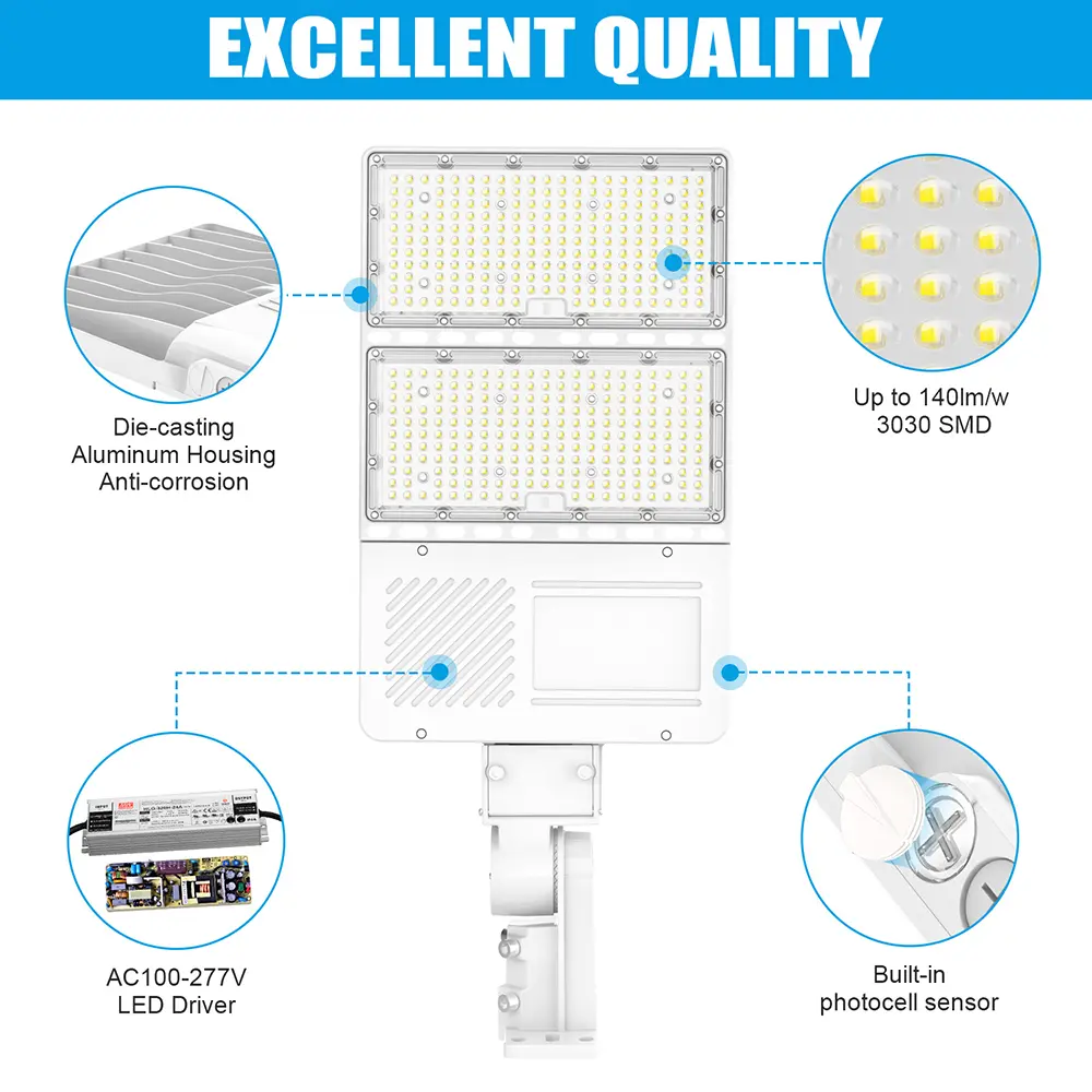 PL LED Shoebox Lights (4) of onon-tech.com