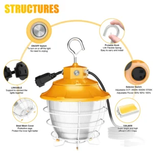 PTL Led Temporary Work Lights (2) of onon-tech.com