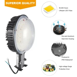 SP Led Barn lights (2) of onon-tech.com