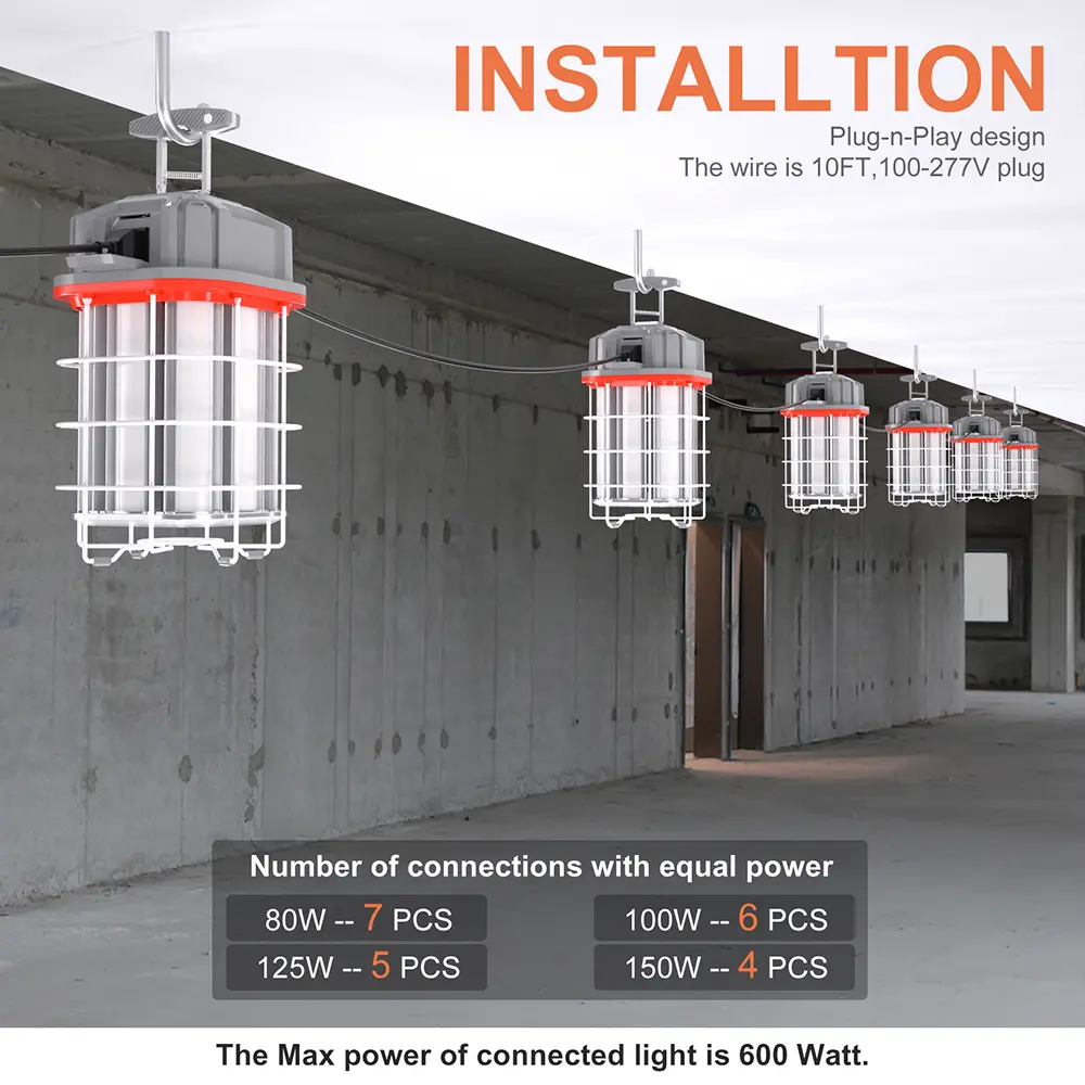 TW Led Temporary Work Lights (6) of onon-tech.com