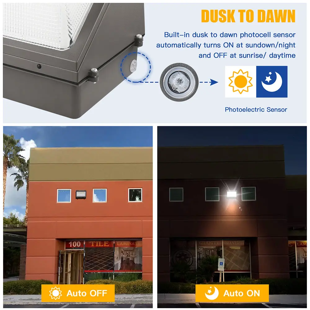 WP LED Wall Pack Lights (3) of onon-tech.com